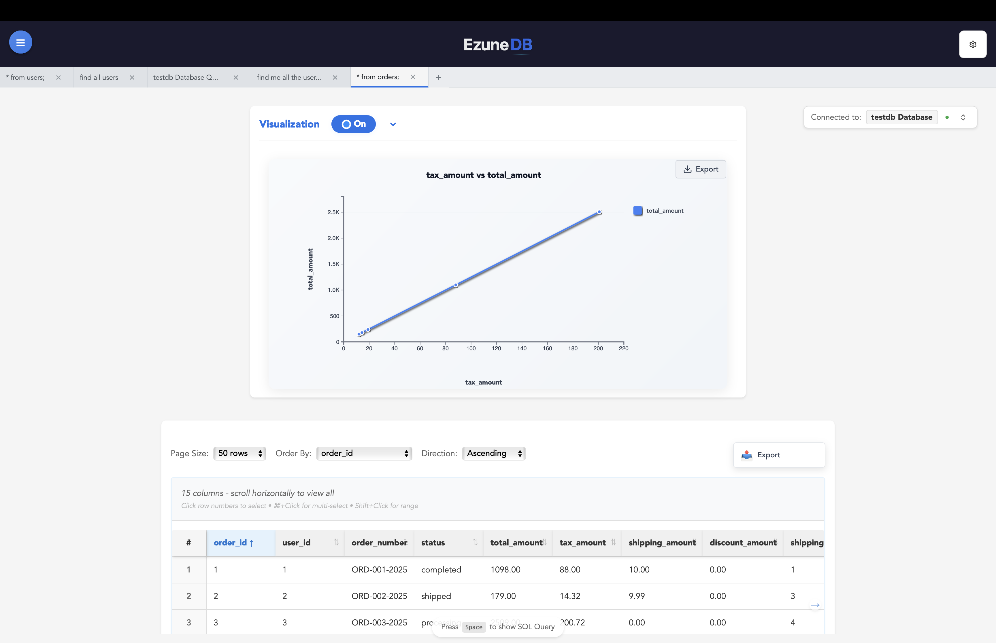 Graph Your Data - Create Beautiful Charts from Query Results